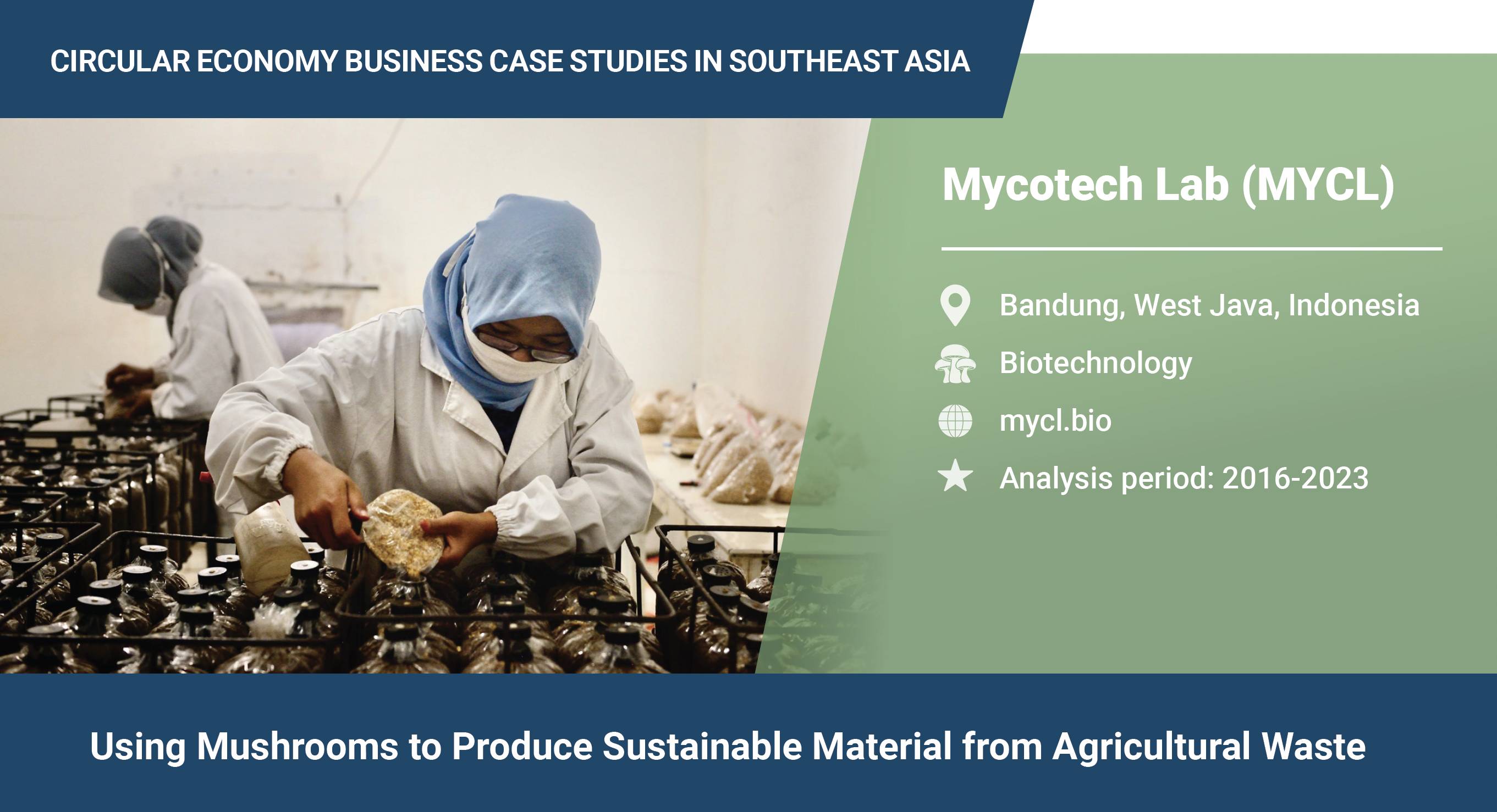 Mycotech Lab (MYCL)4097