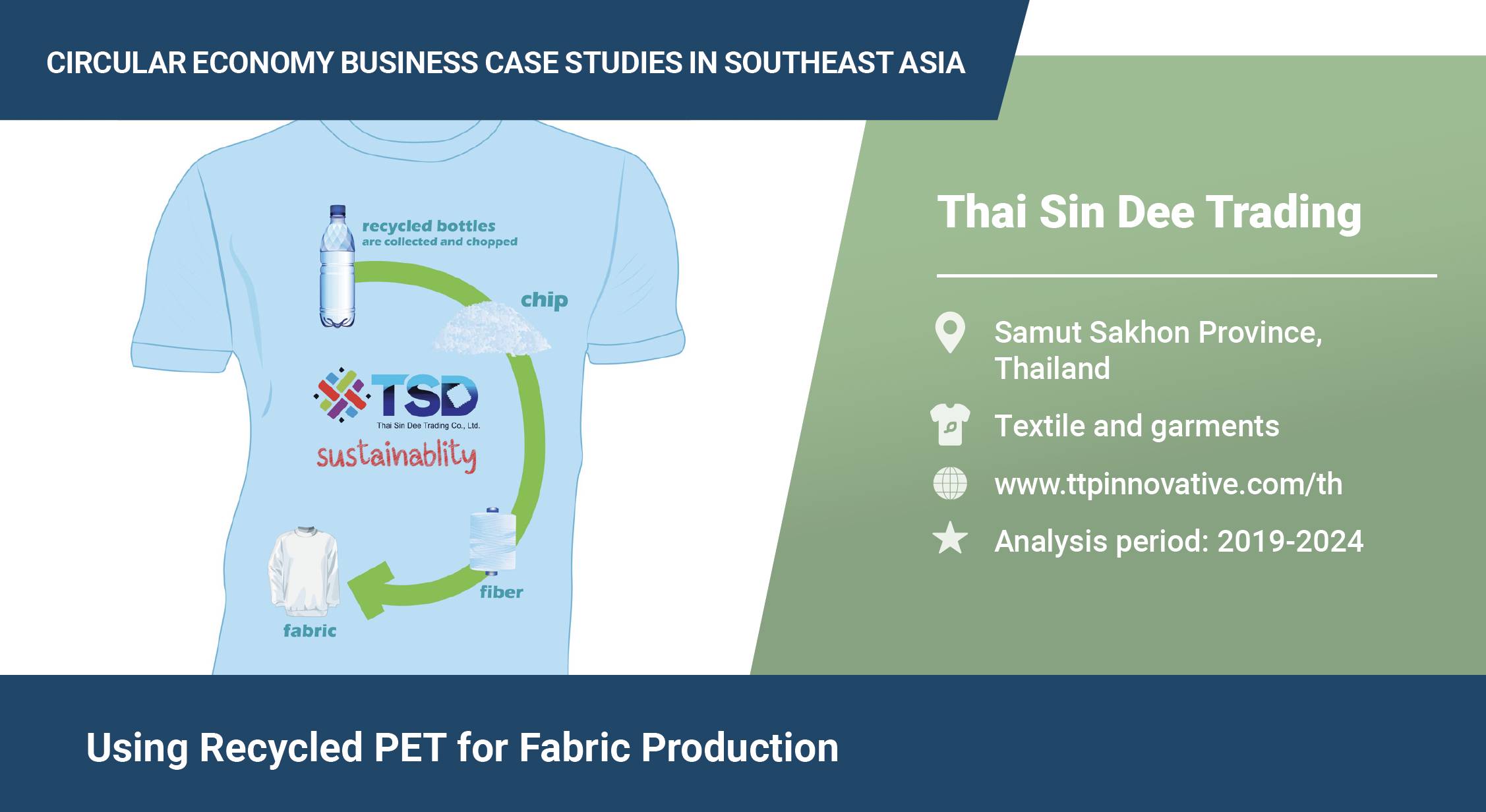 Thai Sin Dee Trading4180