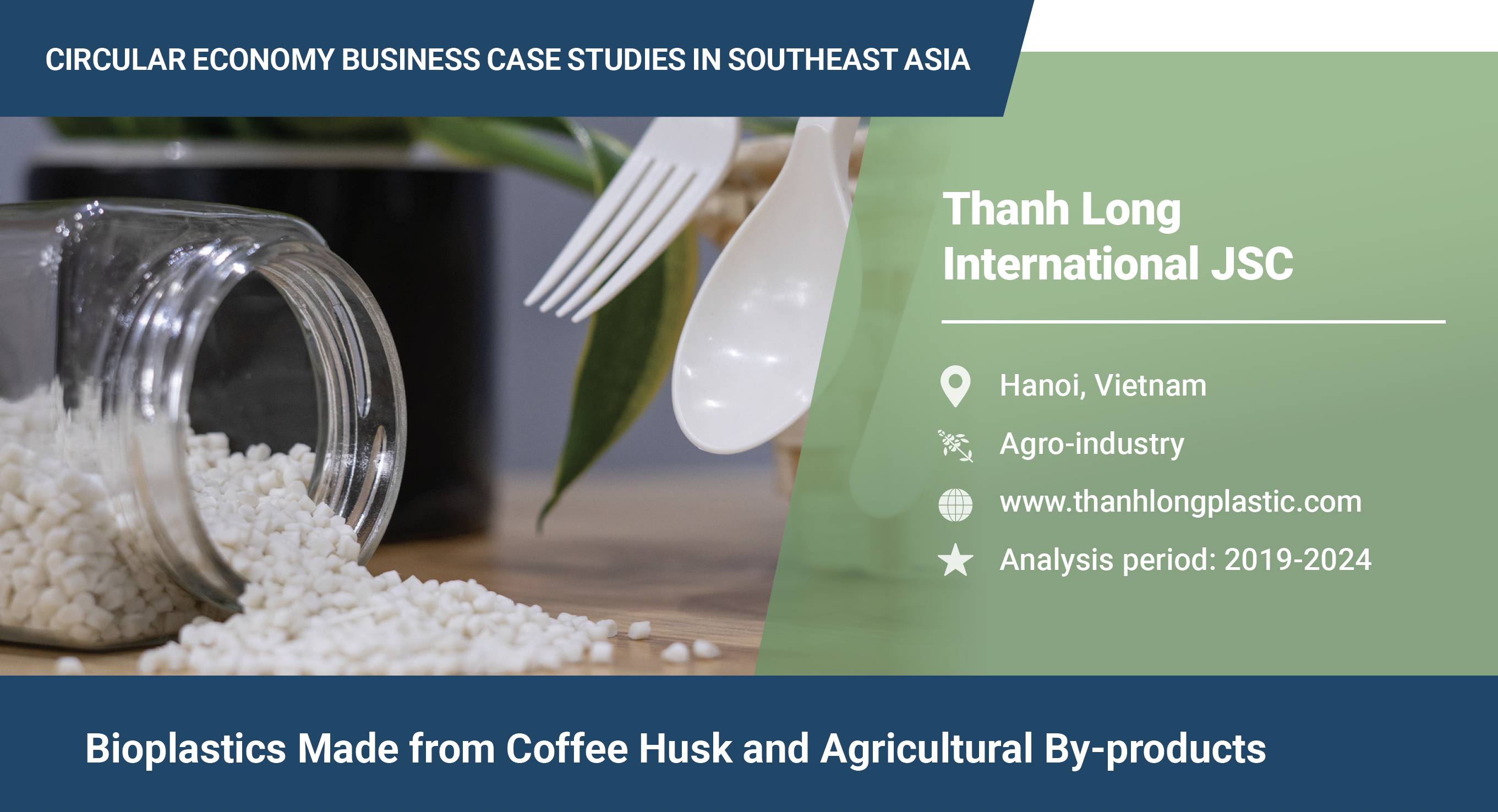 Thanh Long International JSC4187