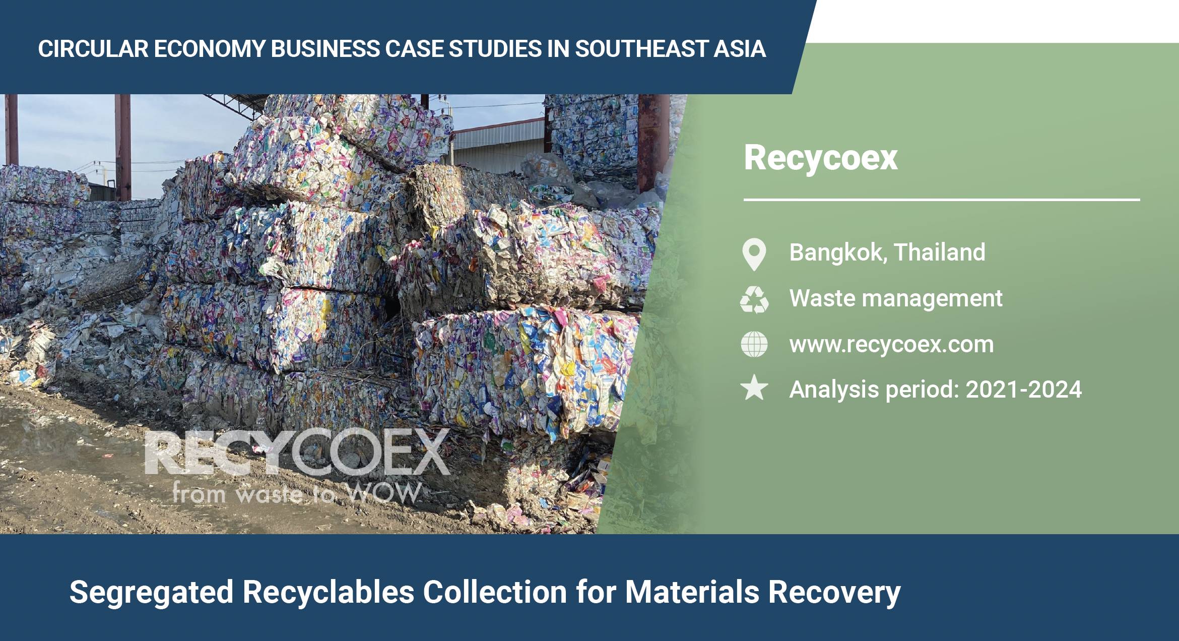 Recycoex4211