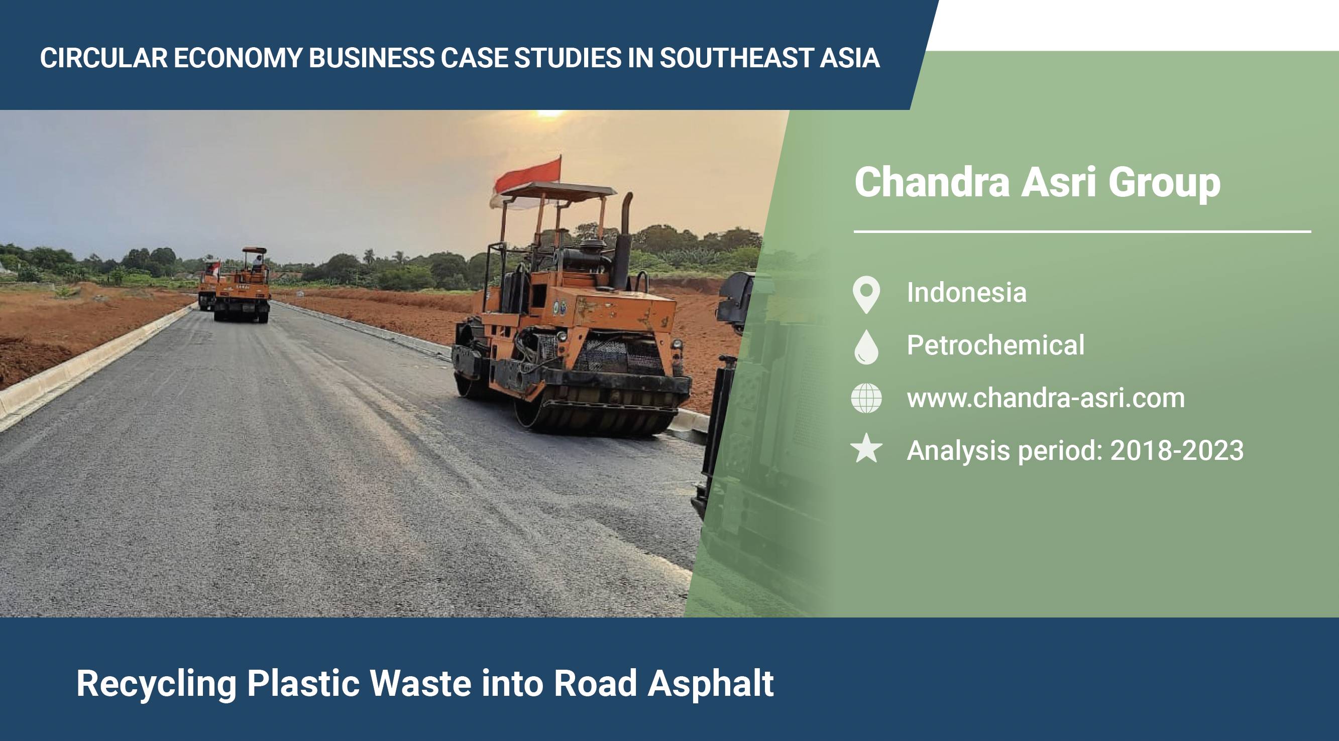 Chandra Asri Group4242