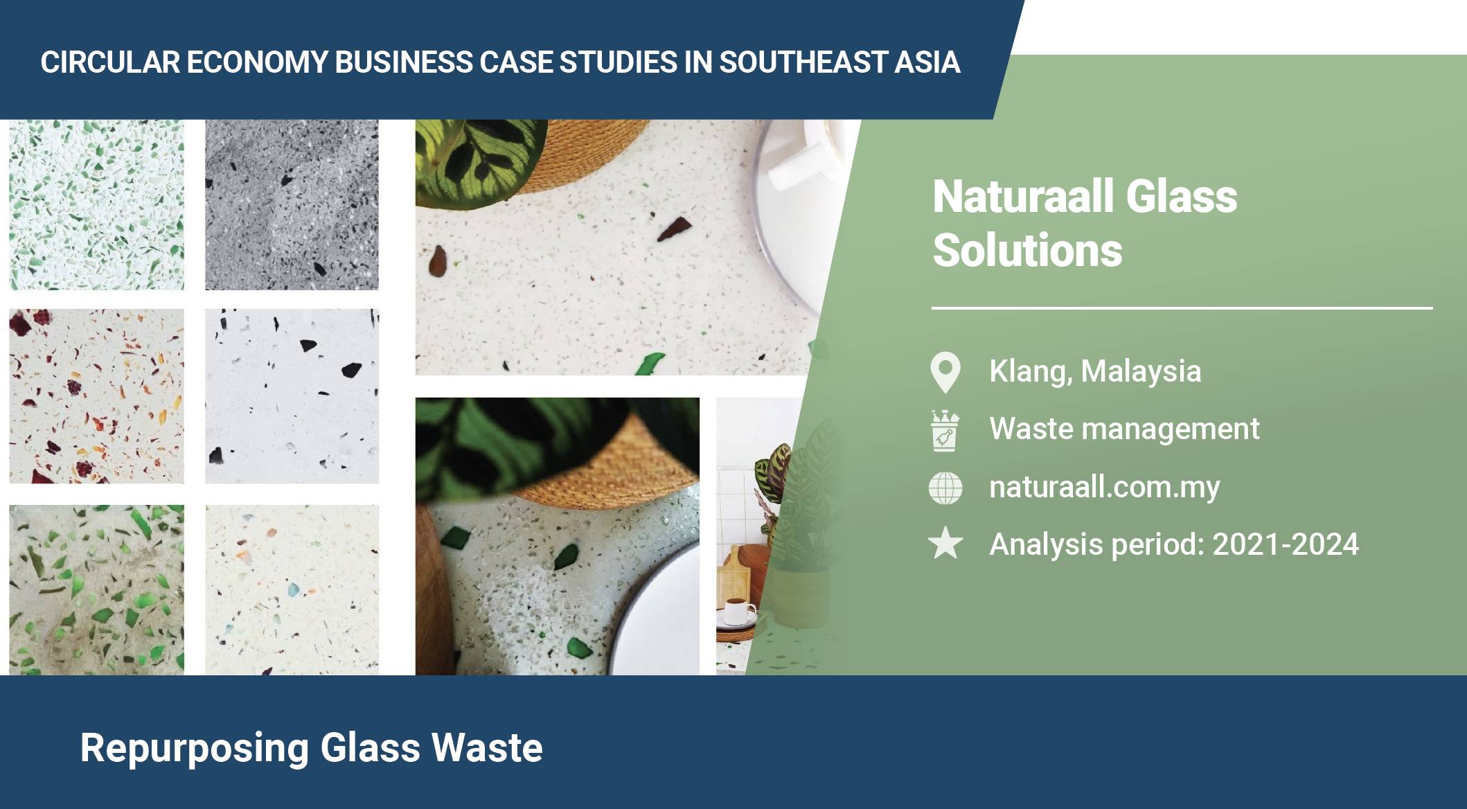 Naturaall Glass Solutions4245