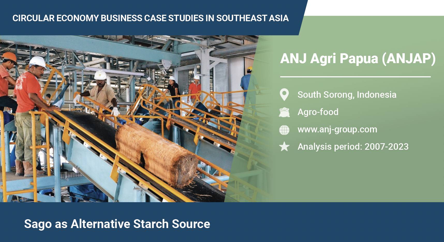 ANJ Agri Papua (ANJAP)4361